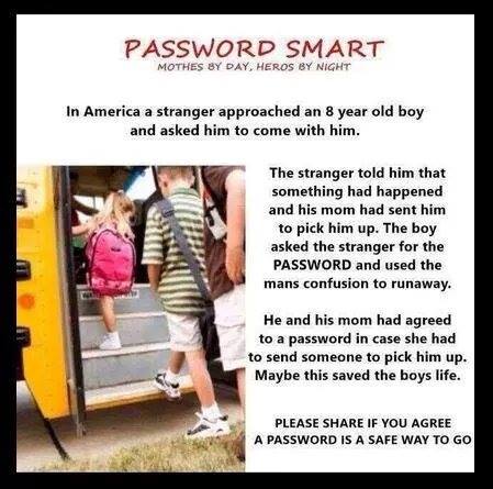 PasswordSmart